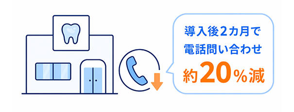 歯科クリニック様（岐阜県）